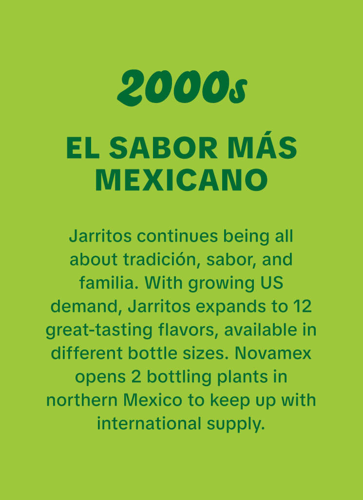Jarritos-Timeline-12